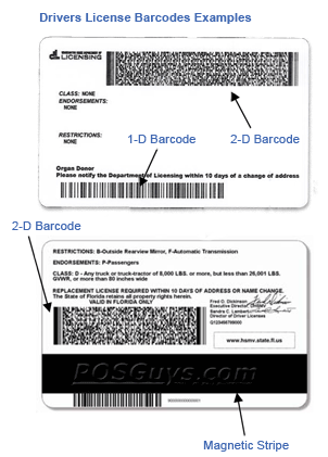 Ohio drivers license barcode format